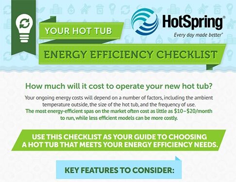 a link to an infographic guide that tells you all about what to look for in hot tub energy efficiency
